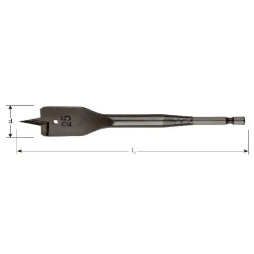 ROTEC Speedboor, Heavy-Duty, in clip - specificaties