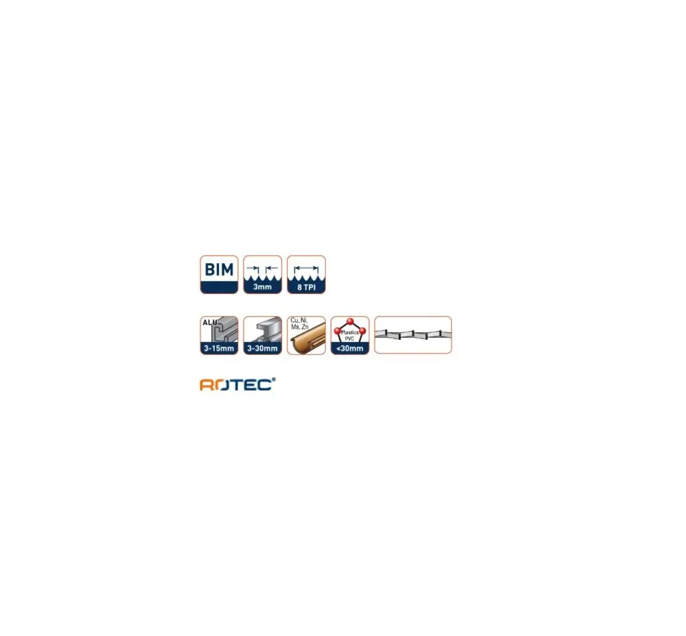 ROTEC Decoupeerzaagblad DC840 - specificaties 2