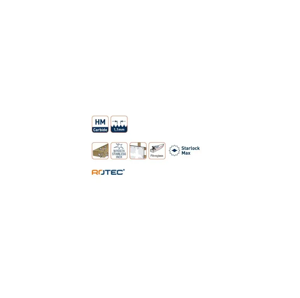ROTEC PREMIUM Starlock-Max invalzaagblad type MTK 11/32HM - specificaties