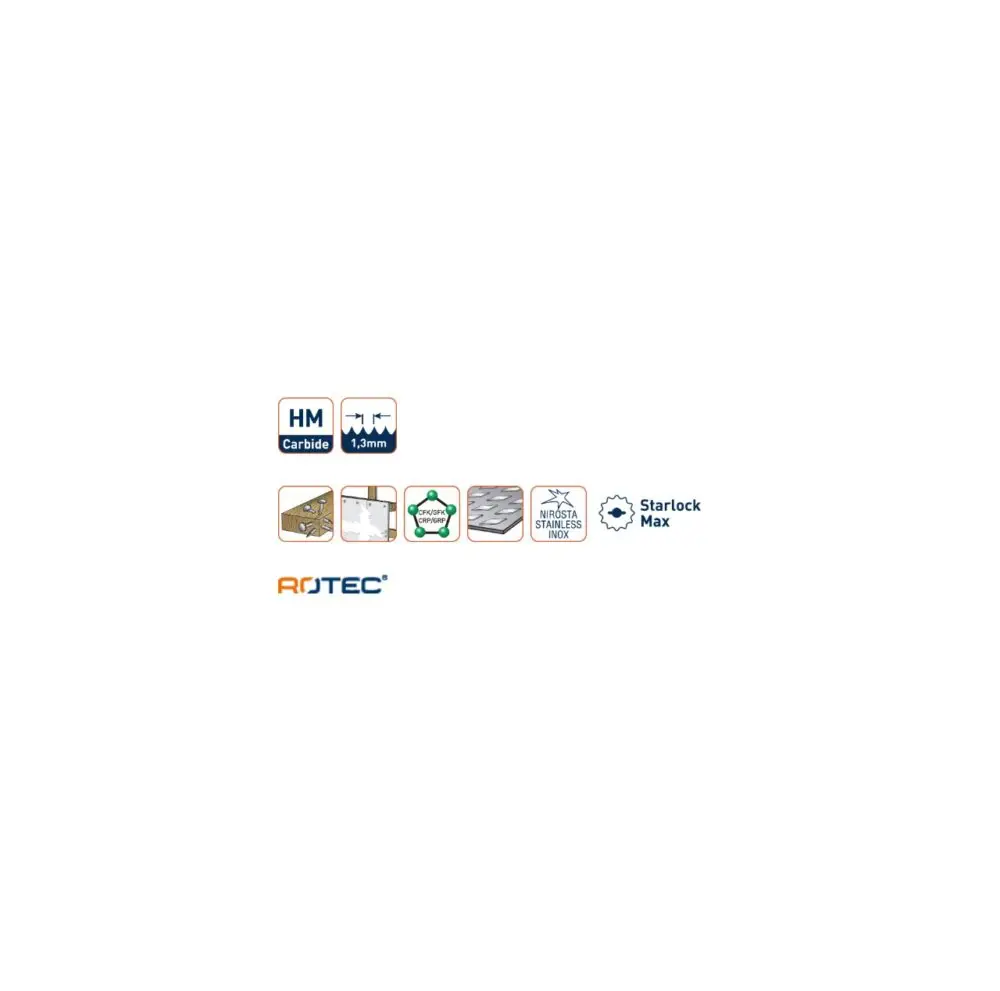 ROTEC PREMIUM Starlock-Max invalzaagblad type MTK 13/32HM - specificaties